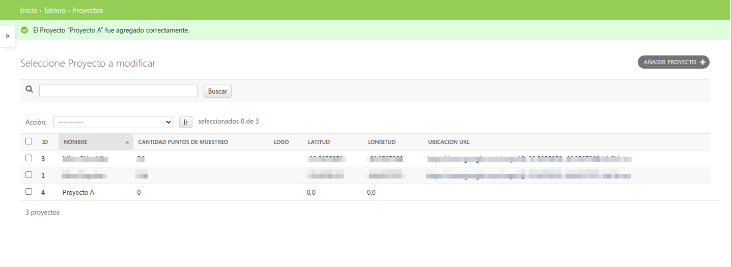 Unidades de gestion del proyecto